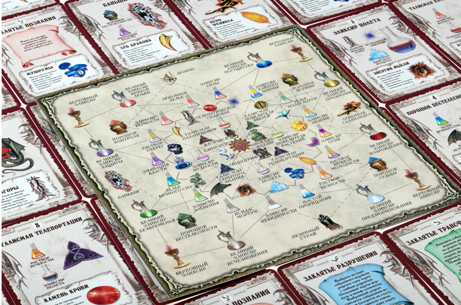 На карте зелий можно найти путь к желаемому эликсиру, волшебному существу, талисману